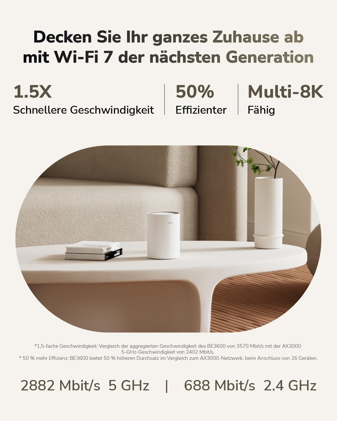 Cudy Dual Band BE3600 WiFi 7 Wi-Fi Mesh System, 3,6 Gbit/s 160 MHz, Abdeckung bis zu 7000 m², 3 Giga