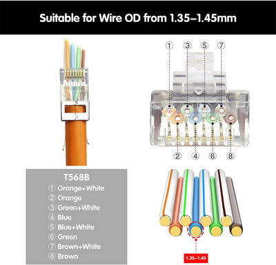 VCELINK GJ671BL Crimpzange RJ45 Presszange für RJ45 Stecker mit Cat 7 Cat6A Lan Stecker Pass Through