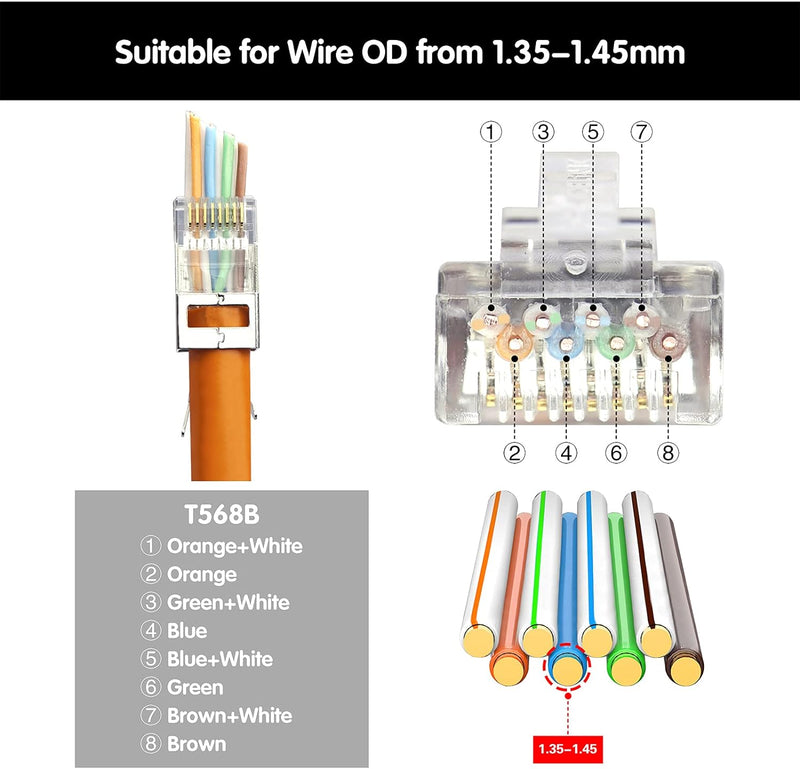 VCELINK GJ671BL Crimpzange RJ45 Presszange für RJ45 Stecker mit Cat 7 Cat6A Lan Stecker Pass Through