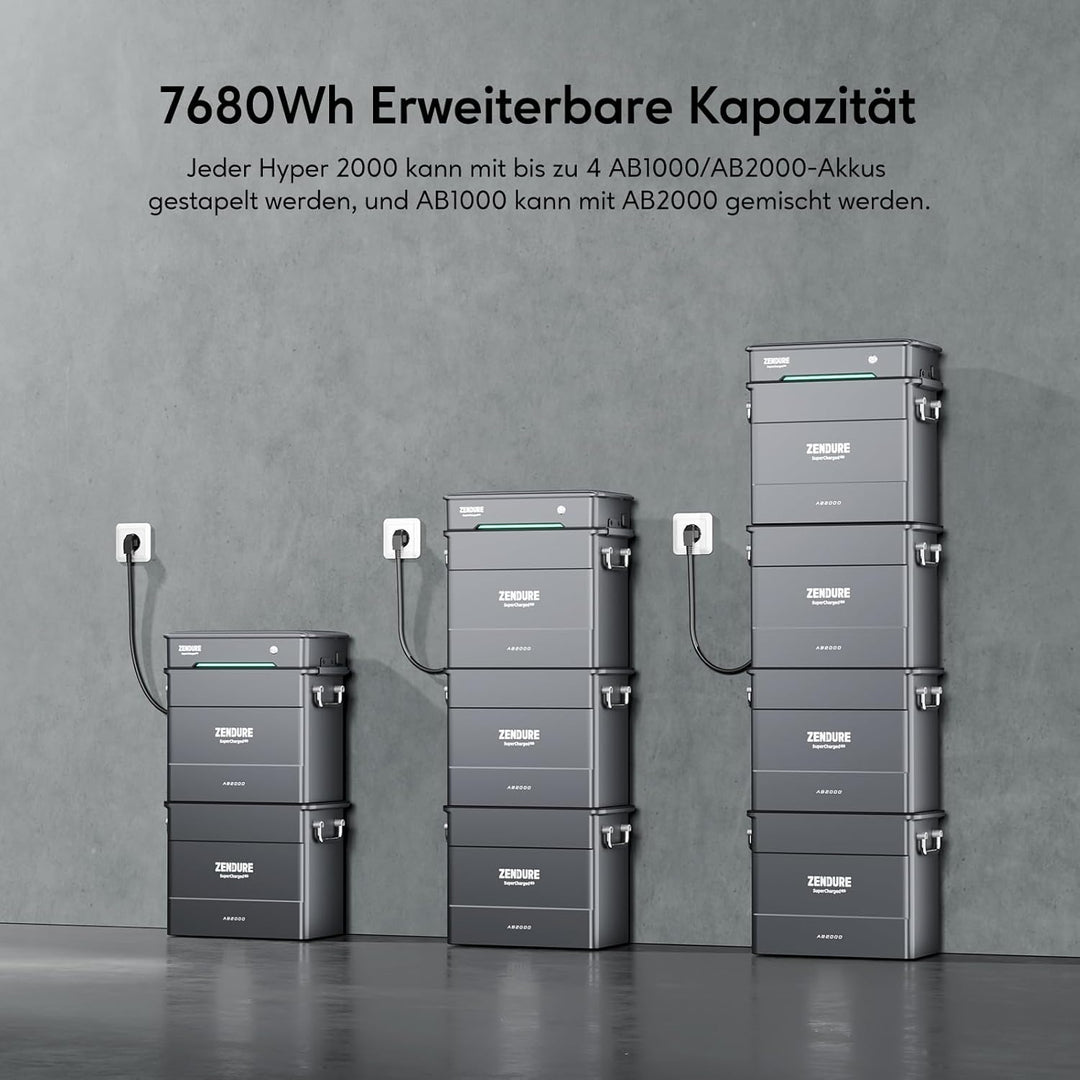 Zendure Hyper 2000, Eingebaute Mikrowechselrichter, 1200W Ausgang, TOU, 1800W Solar Eingang, 1200W A