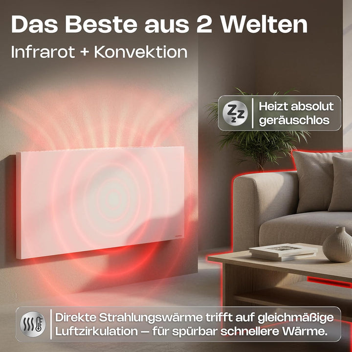 VASNER Konvi Infrarotheizung mit Thermostat – Hybrid Elektroheizung inkl. Wandmontage 600-1200 Watt