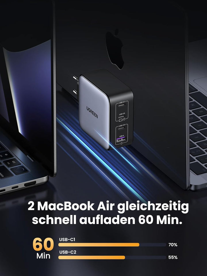 UGREEN Nexode 100W USB C Ladegerät GaN USB C Netzteil 4 Ports Charger PD Ladegerät mit PPS unterstüt