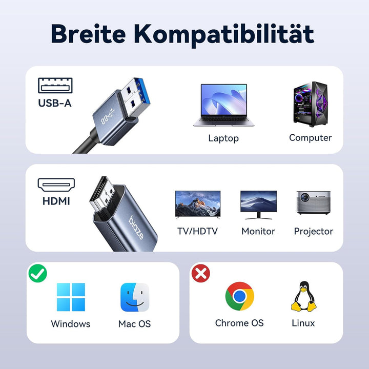 ZH213 USB auf HDMI Adapter Kabel 1.5M, Unidirektional USB A 3.0 Stecker auf HDMI Stecker, 1080P 60Hz