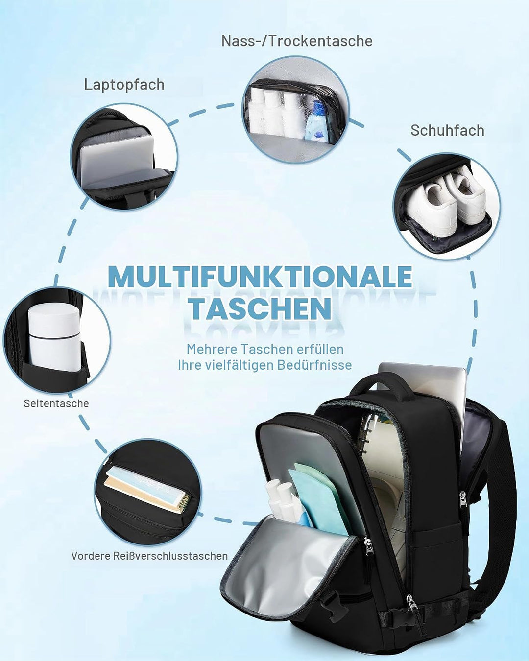 SZLX Grosser Reiserucksack Damen,Vakuum Rucksack mit Pumpe Ryanair Handgepäck 40x30x20 Herren, Wizza