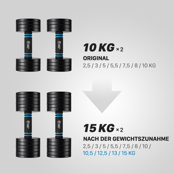 Northdeer Zusätzliche Einzelne Gewichte Hantelscheiben 8 Stück 1,25kg für 10kg Stahlhanteln 8×1,25kg