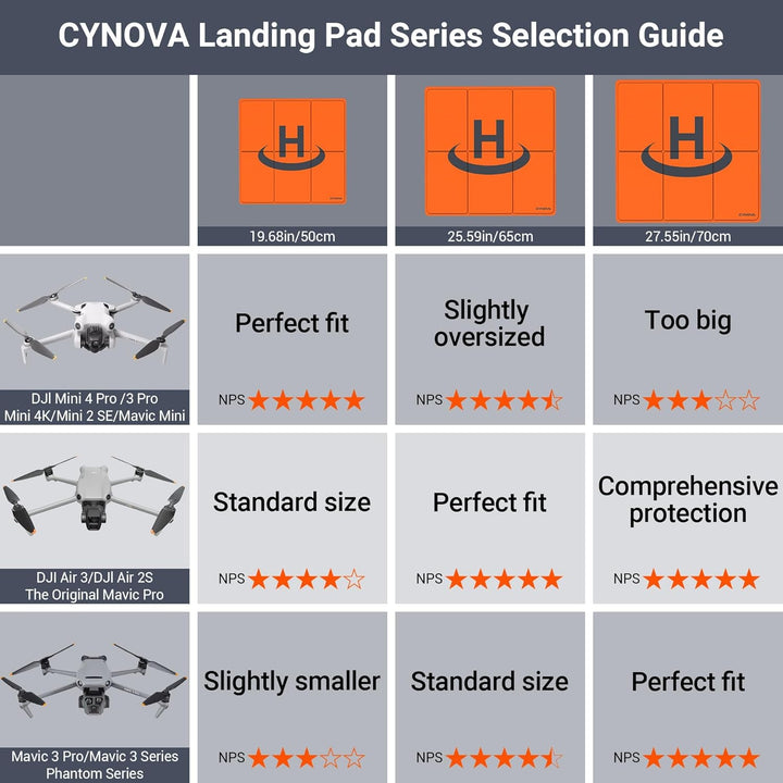 CYNOVA Drohnen Landeplatz,65cm Universal Drohne Landeplatz Faltbar Landeplattform für Dji Mini 4K/Dj