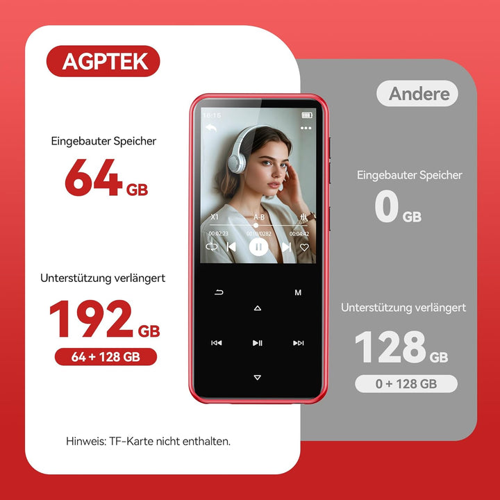 AGPTEK 2,4" MP3 Player &amp; Tasche, 64GB MP3 Player Bluetooth 5.3 HiFi Musik Kinder MP3 Player mit Laut