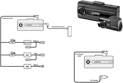 Alpine DVR-C310S - Premium-Dashcam mit WiFi