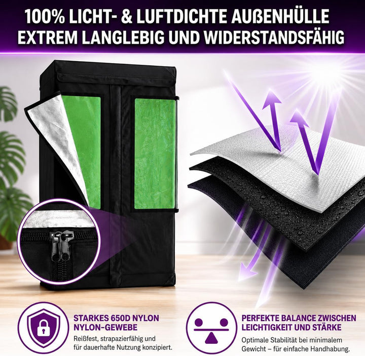 Growzelt/Grow-Gewächshaus-Box 80x80x160 | Stabiles Stahlgerüst, Hoher Reflexionsgrad, Feste Lichtdic