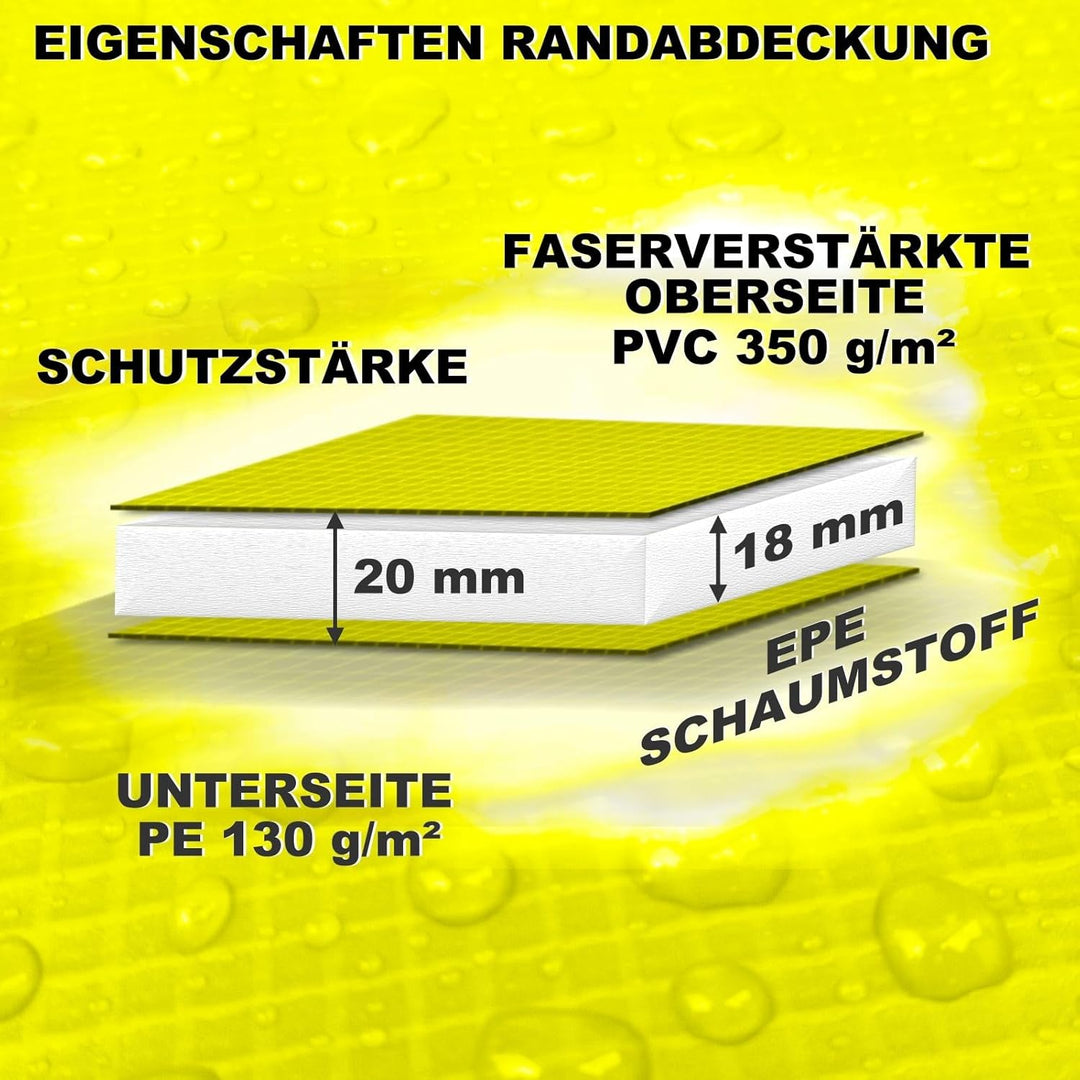 Baunsal® Trampolin Randabdeckung Ø 183 244 250 275 300 305 335 366 370 396 400 427 430 457 460 487 4