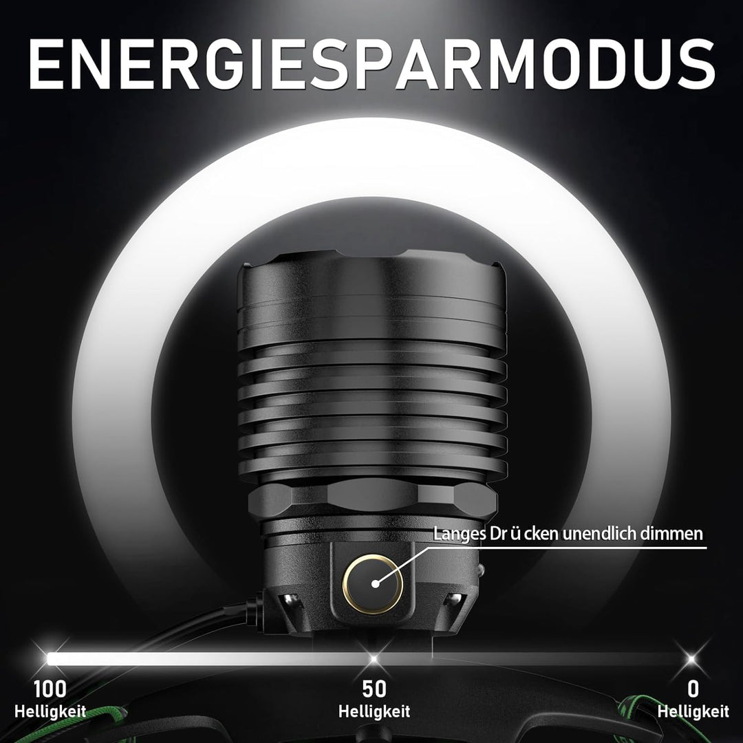 Sogdeco Stirnlampe Led Wiederaufladbar,Superhell 90000 Lumens 7800 mAh 10 Lichtmodi Kopflampe Stirnl