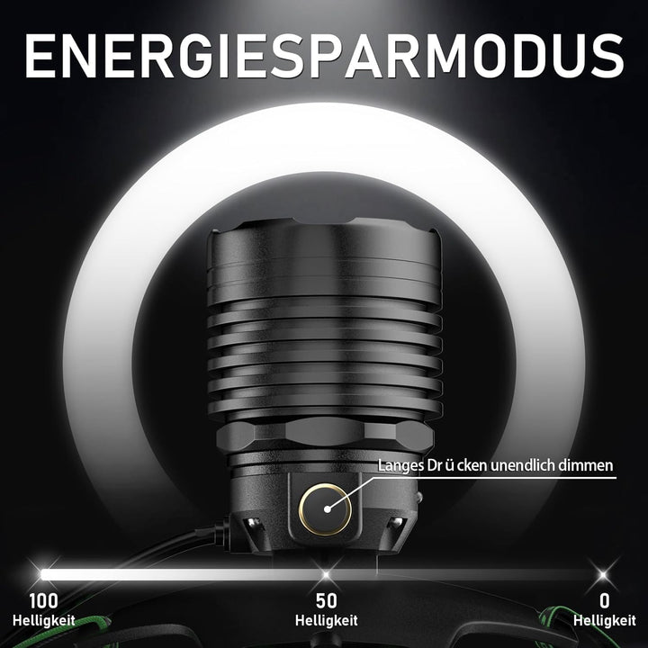 Sogdeco Stirnlampe Led Wiederaufladbar,Superhell 90000 Lumens 7800 mAh 10 Lichtmodi Kopflampe Stirnl