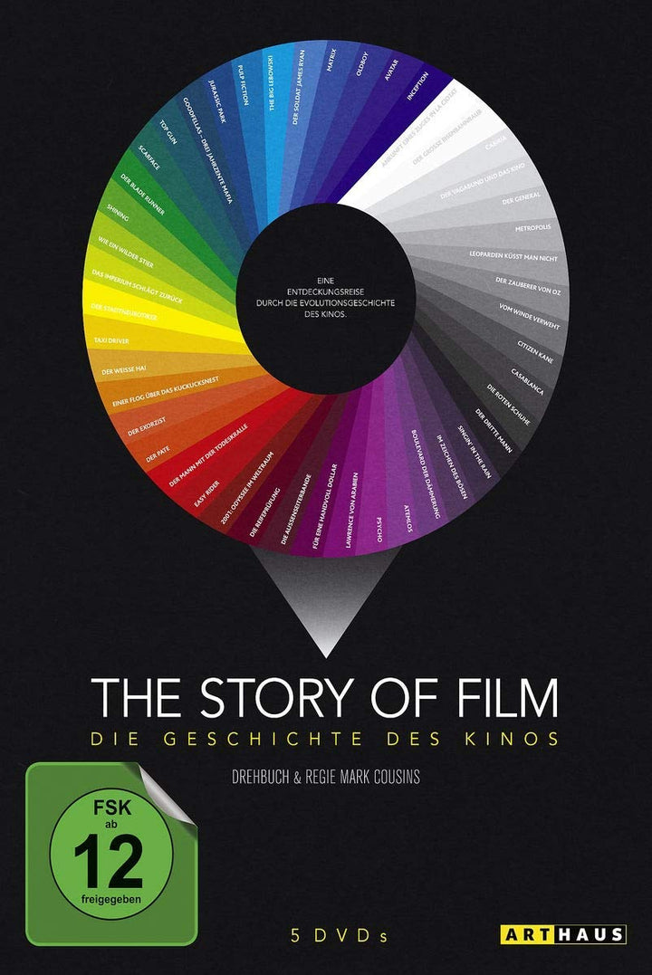 The Story of Film - Die Geschichte des Kinos, DVD