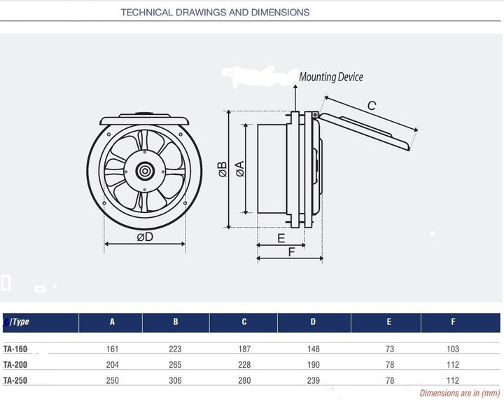 Uzman-Versand 160mm Wandventilator mit Klappe Fenstergebläse Fenster Tür Decke Lüfter Wandlüfter mit
