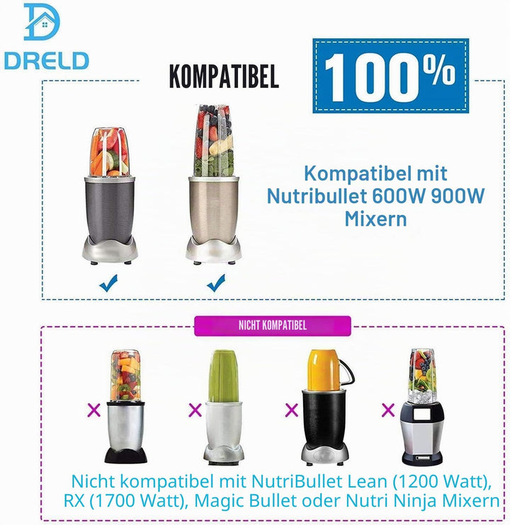 DRELD 2 Set Ersatzteile für Nutribullet Entsafter Becher 18 OZ, 2 Stück Nutribullet Ersatzbecher mit
