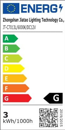 CICMOD 12V LED Einbaustrahler Möbeleinbauleuchte Camper Innenraum Spot Einbauleuchte Deckenspot Möbe