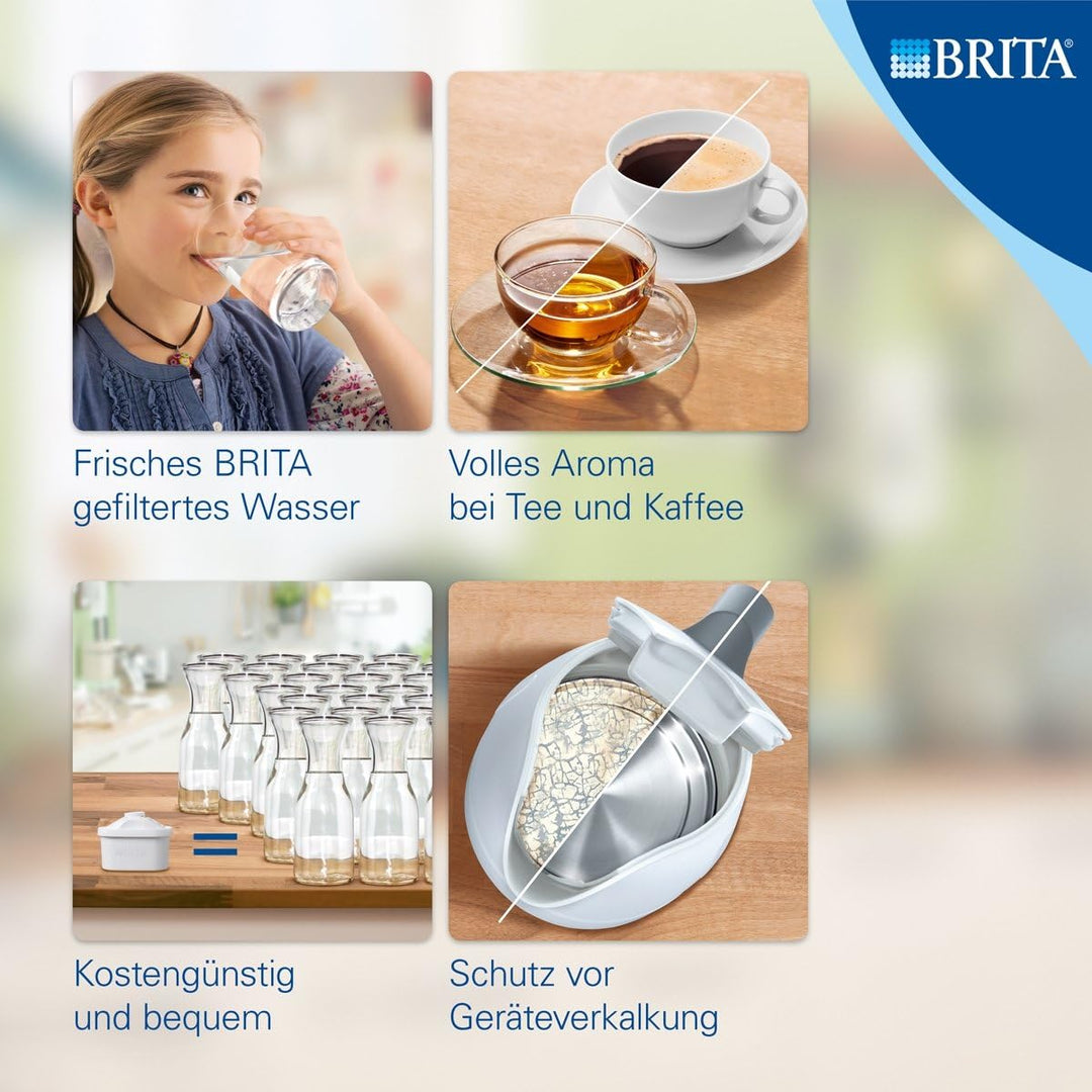 Brita 1016051 Filterkartuschen Classic, 6-er Pack, weiss, 1 - Pack A 1 Stück, A 1 Stück