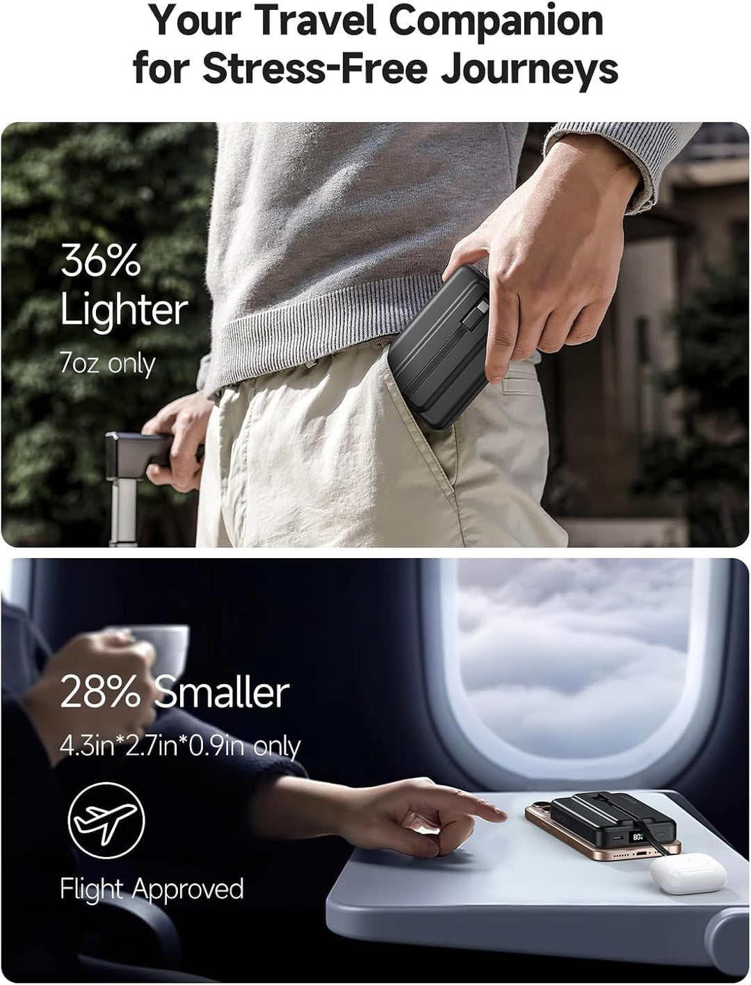 LVFAN Magnetische Powerbank für Mag Safe, integriertes USB-C-Kabel