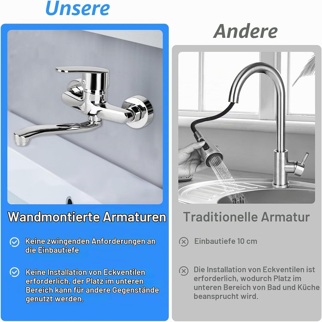 Wasserhahn Küche Wandmontage Wasserhahn Wandmontage 360° Drehbar Armatur Küche Wandarmatur Kalt und