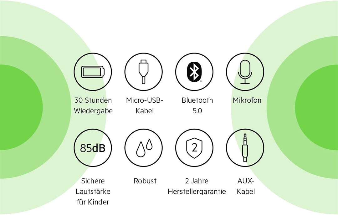 Belkin SoundForm Mini drahtloser Kinder-On-Ear-Kopfhörer mit integriertem Mikrofon zum Online-Lernen