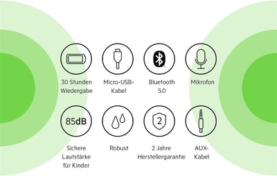 Belkin SoundForm Mini drahtloser Kinder-On-Ear-Kopfhörer mit integriertem Mikrofon zum Online-Lernen