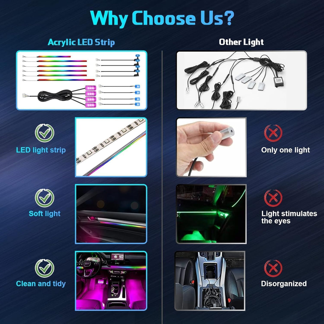 Auto LED Innenbeleuchtung,6M/18 in 1 RGB Auto Innenraumbeleuchtung,Led Atmosphäre Licht mit APP Steu