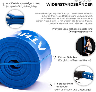 ATHLETIC AESTHETICS Premium Resistance Bands - Widerstandsbänder (als Fitnessband und Fitnessbänder