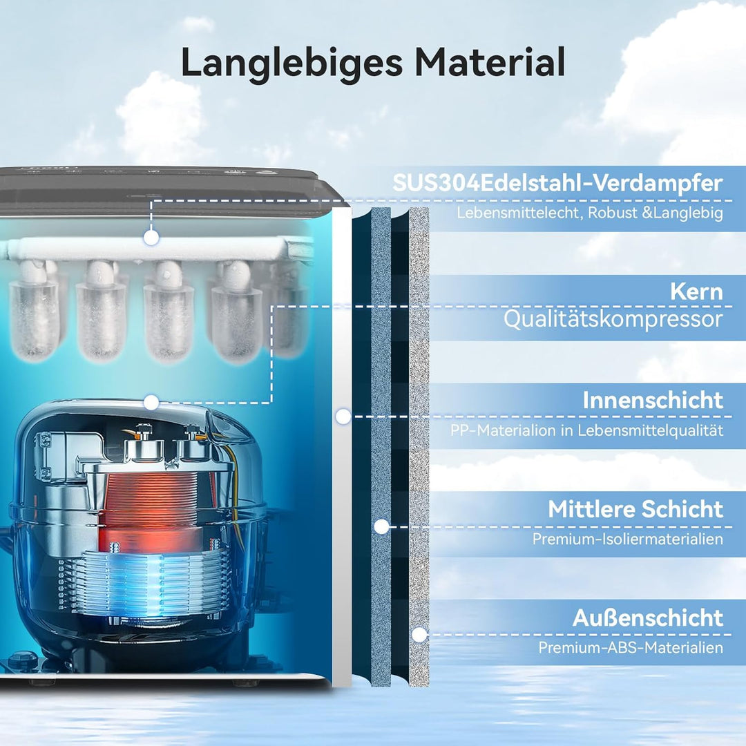 GEVI Klein Eiswürfelmaschine Crushed Ice - Eiswürfelmaschine Mini Selbstreinigend, 9 Eiswürfel in 6