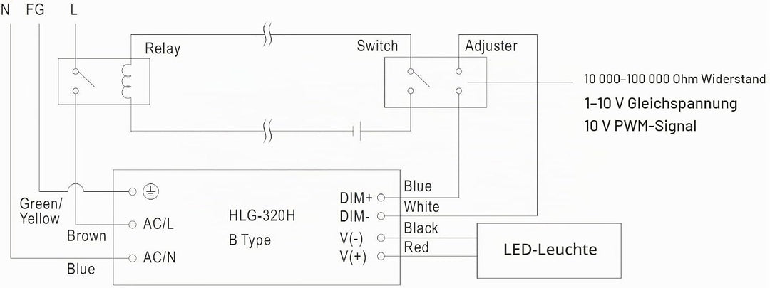 LED Treiber Dimmbares LED Netzteil MeanWell HLG-320H-24B 320 W 24 V/DC 13,33 A LED Konstantspannung