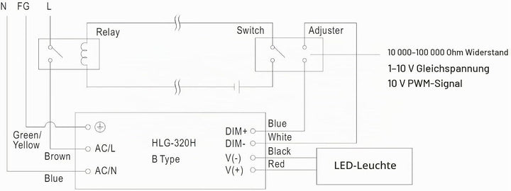 LED Treiber Dimmbares LED Netzteil MeanWell HLG-320H-24B 320 W 24 V/DC 13,33 A LED Konstantspannung