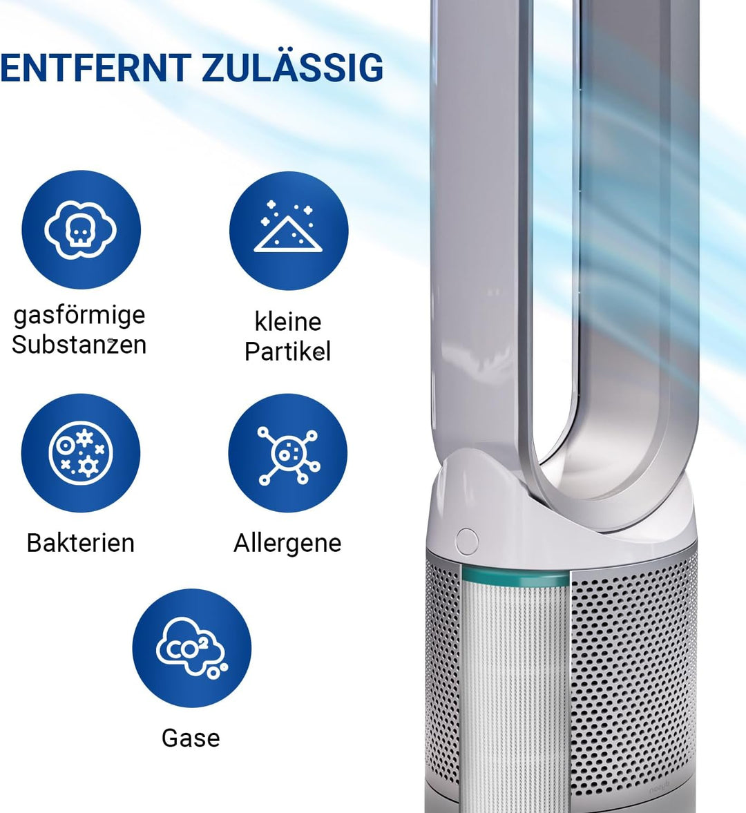 VIOKS HEPA-Filter Ersatz für Dysоn Luftfilter 967089-17 968126-03 Pure Cool Link - Ersatzluftfilter
