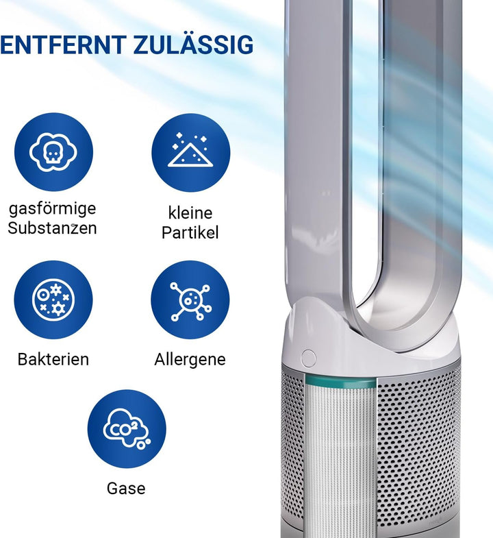 VIOKS HEPA-Filter Ersatz für Dysоn Luftfilter 967089-17 968126-03 Pure Cool Link - Ersatzluftfilter
