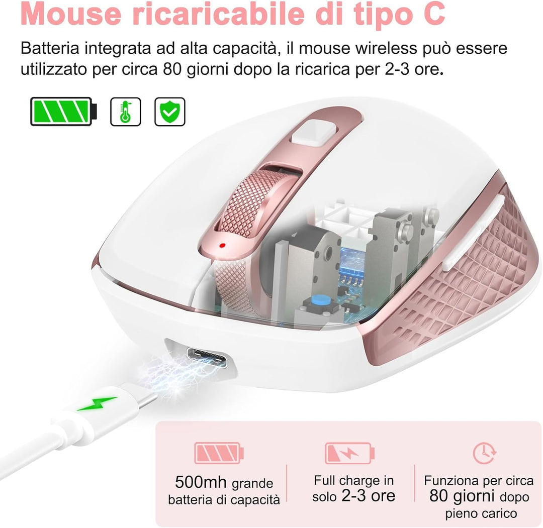 GALENMORO Bluetooth USB-Maus für mehrere Geräte, wiederaufladbar, kabellos, 2,4 GHz, Empfänger, ergo