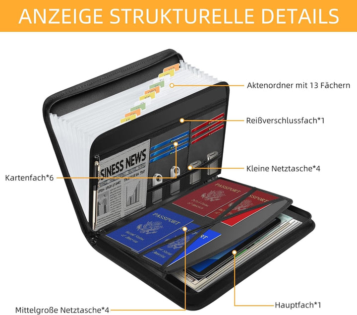 JUNDUN Fächermappe - Dokumentenmappe a4 mit mehreren Fächern - Feuerfest Dokumententasche mit Reissv