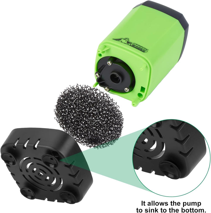 WADEO Tragbare Campingdusche Akku mit Pumpe, Camping Dusche mit wiederaufladbarem Akku [6000-8000mAh