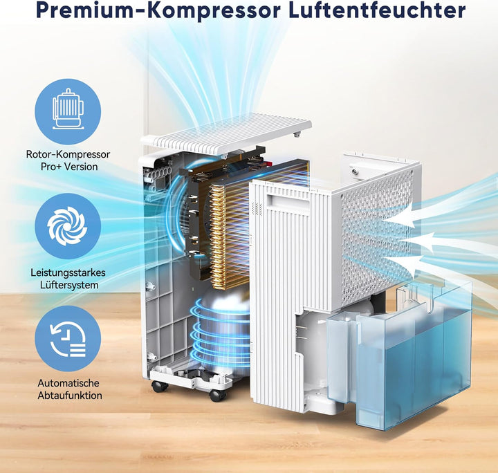 Fwoueot Luftentfeuchter Elektrisch, Raumentfeuchter mit Kompressor,16L/24h Entfeuchter für Räume bis