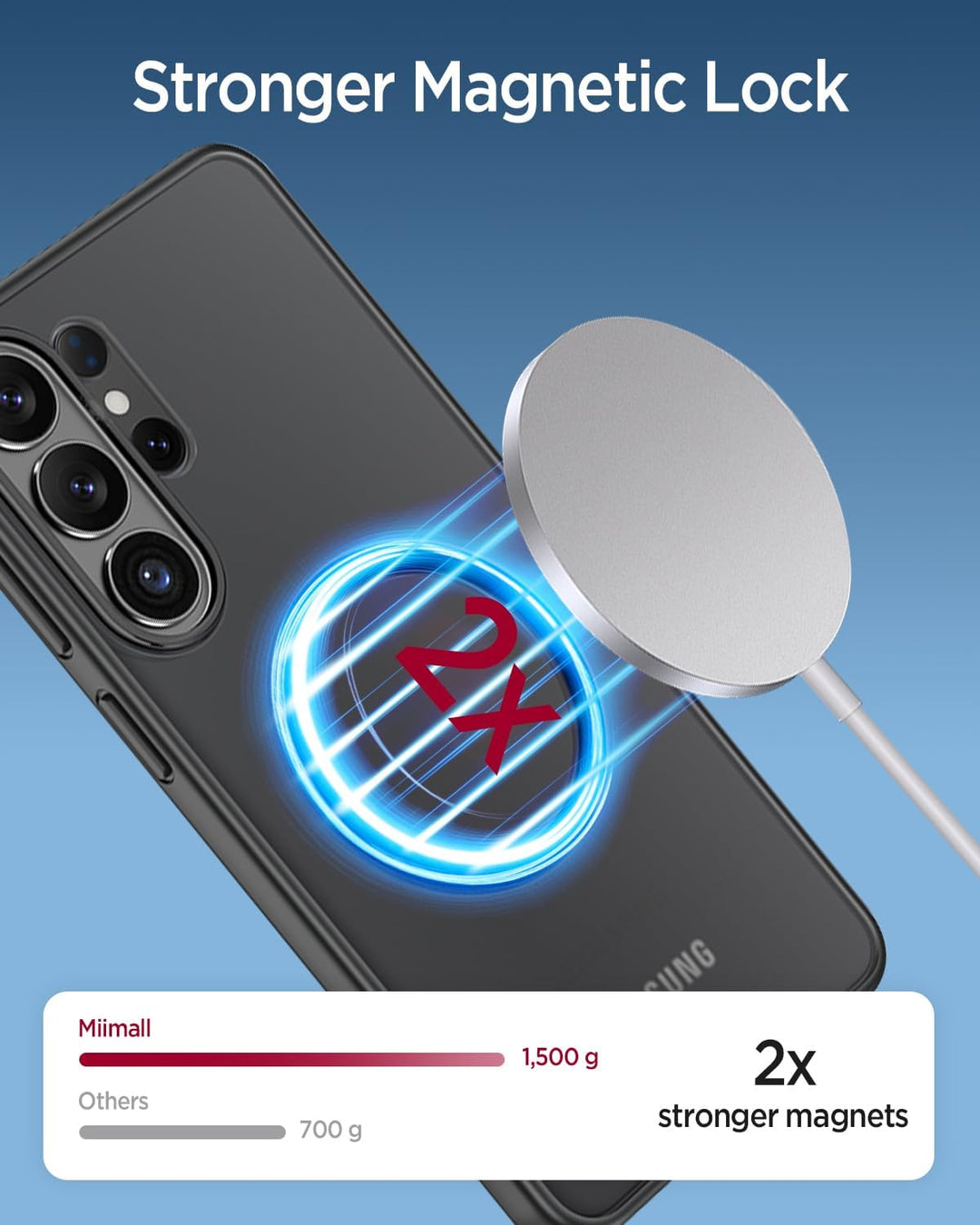Miimall Magnetische Hülle Kompatibel mit Samsung Galaxy S26 Ultra Hülle Ultradünn 2026, PC+TPU Stoss