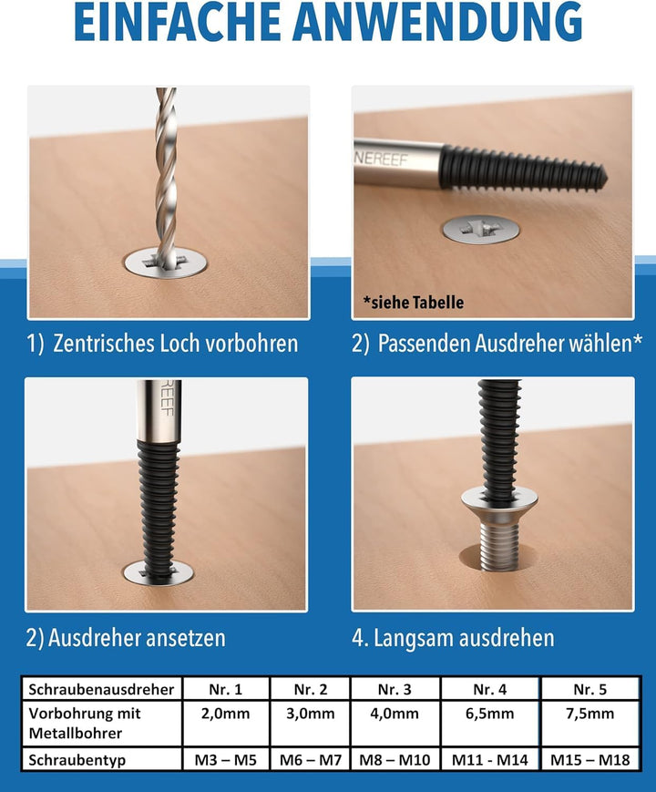 STONE REEF Schraubenausdreher Set Profi [5-teilig aus HSS 4241] - Linksausdreher Set Profi, Ausdrehe