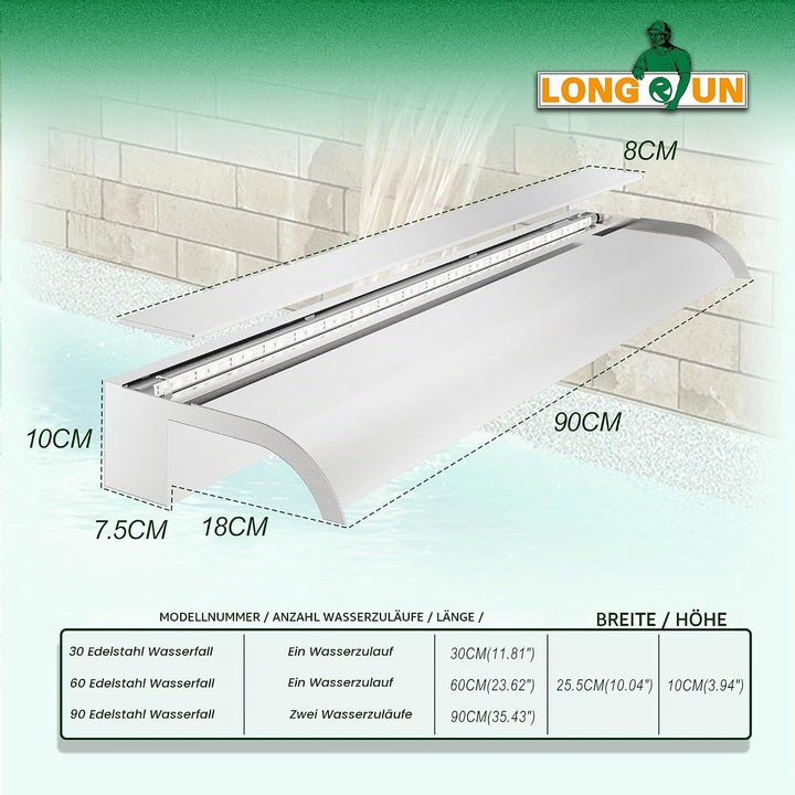 Longrun 60cm Teich Wasserfall Klingen Set, 304 Edelstahl Gebogener Wasserfall mit 7 Farben Bluetooth