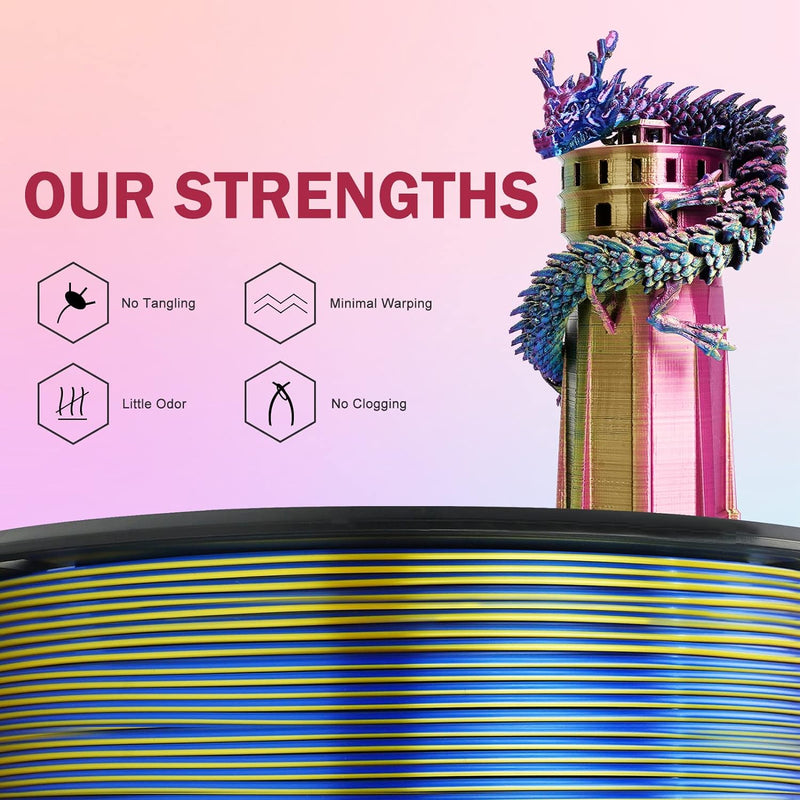 ERYONE Tri Color Silk PLA Filament 1.75mm, 3D Printer Filament PLA +/-0.03mm 1KG/Spool, Silk Rot Gel