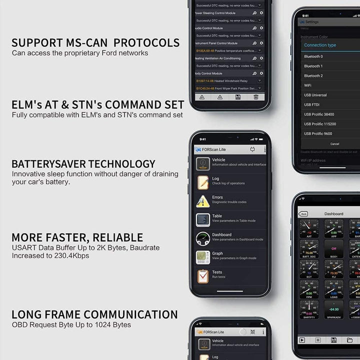 Vgate OBDII Bluetooth, vLinker FD+ OBD2 diagnosegerät OBD Adapter für Android, IOS und Windows (Blue