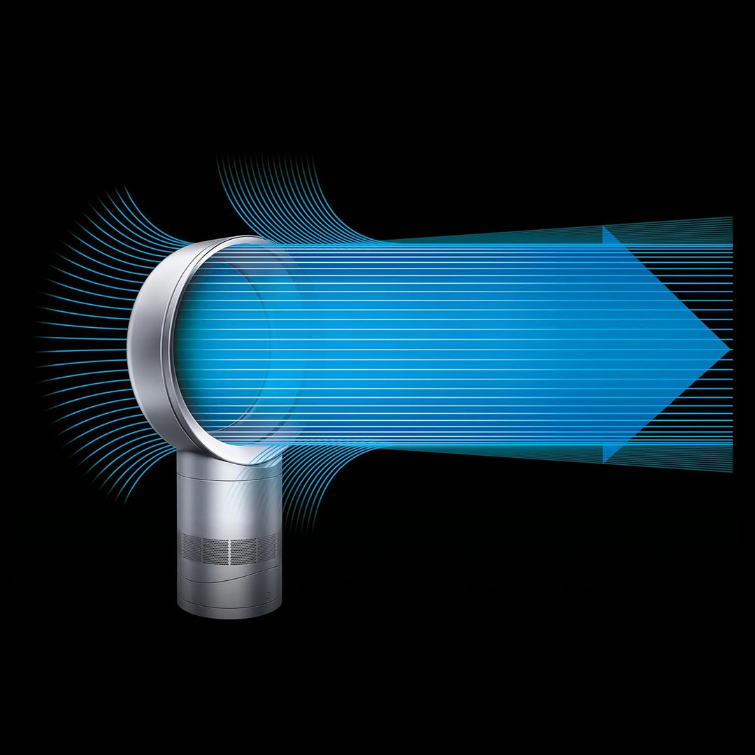 Dyson Cool™ CF1 fan