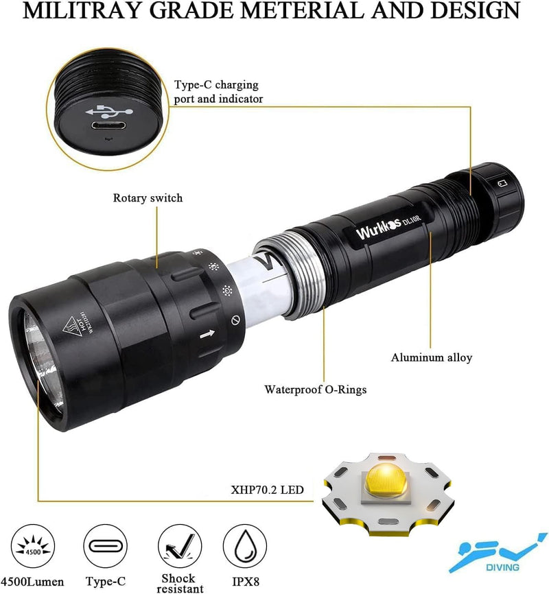 Wurkkos DL10R Tauchlampe, 4500 Lumen Unterwasser Taschenlampe Eingebaute USB-C-Aufladung, Cree XHP70