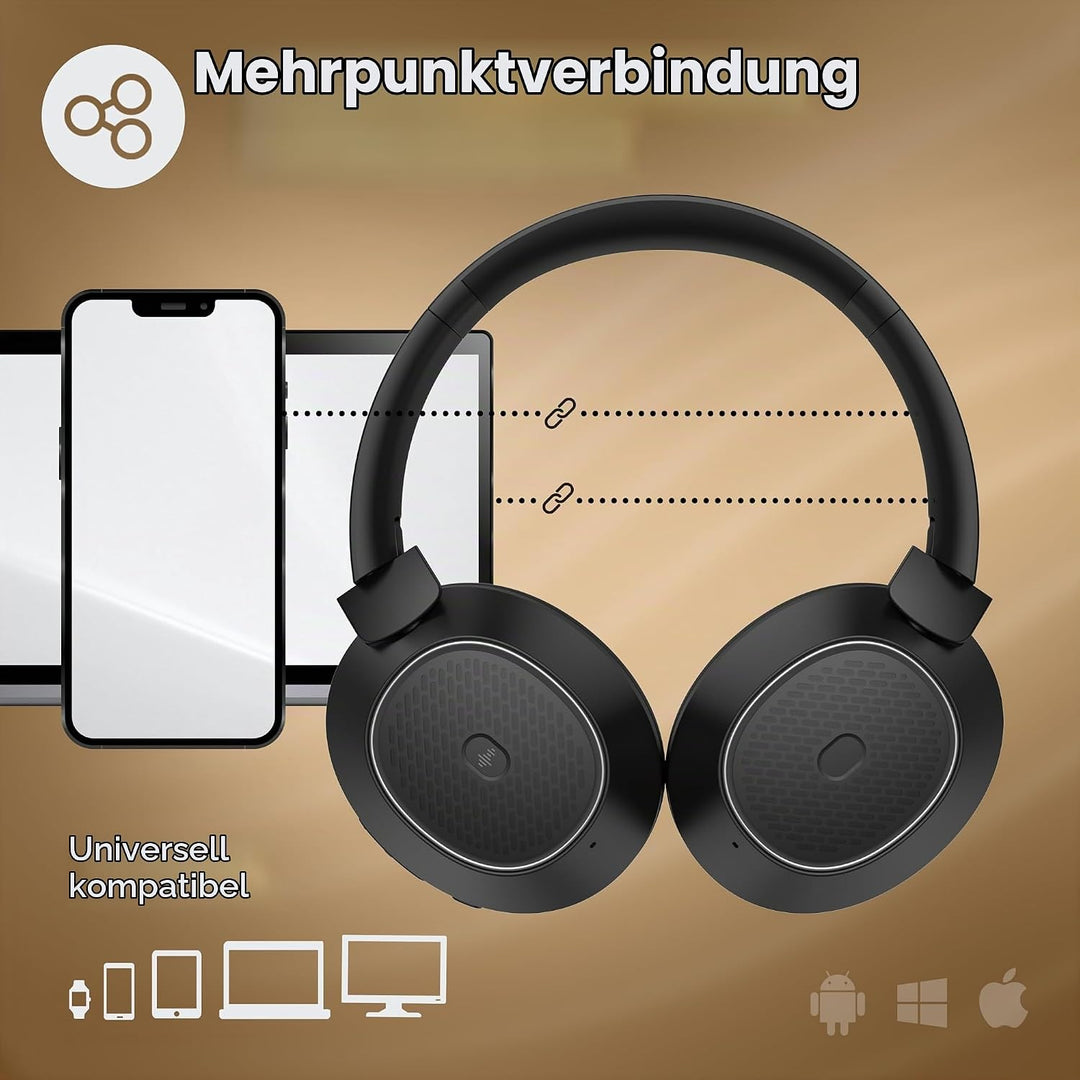 PowerLocus Hybrid Active Noise Cancelling Kopfhörer, 60 Std. Spielzeit Kopfhörer Kabellos, Transpare