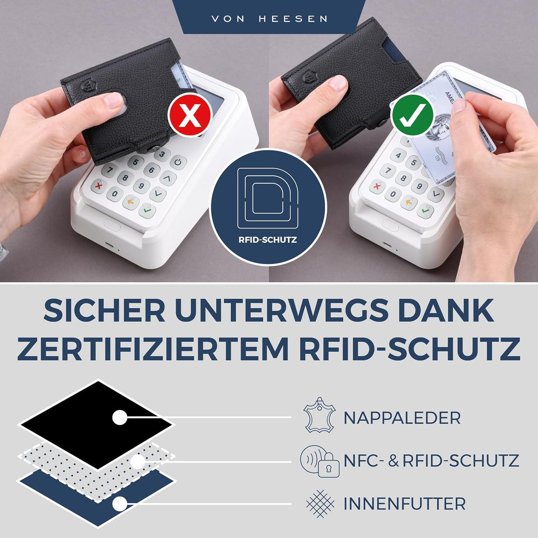 VON HEESEN Slim Wallet mit RFID Schutz - Geldbörse Herren klein - Mini Geldbeutel Damen Portmonee -