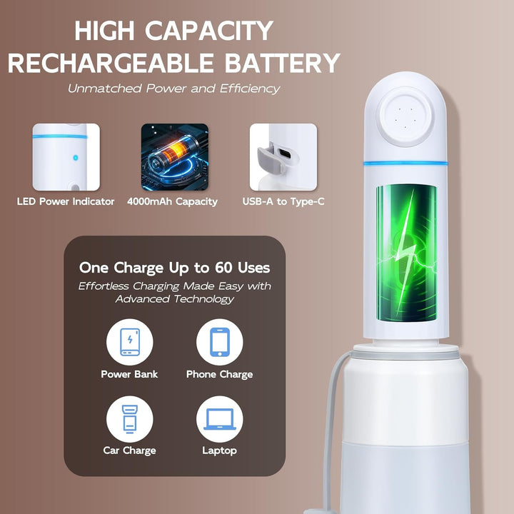 Tragbares Bidet für Reisen, 350 ml, Elektrisch, IPX7 Wasserdicht, Wiederaufladbar, Handheld, Bidet,