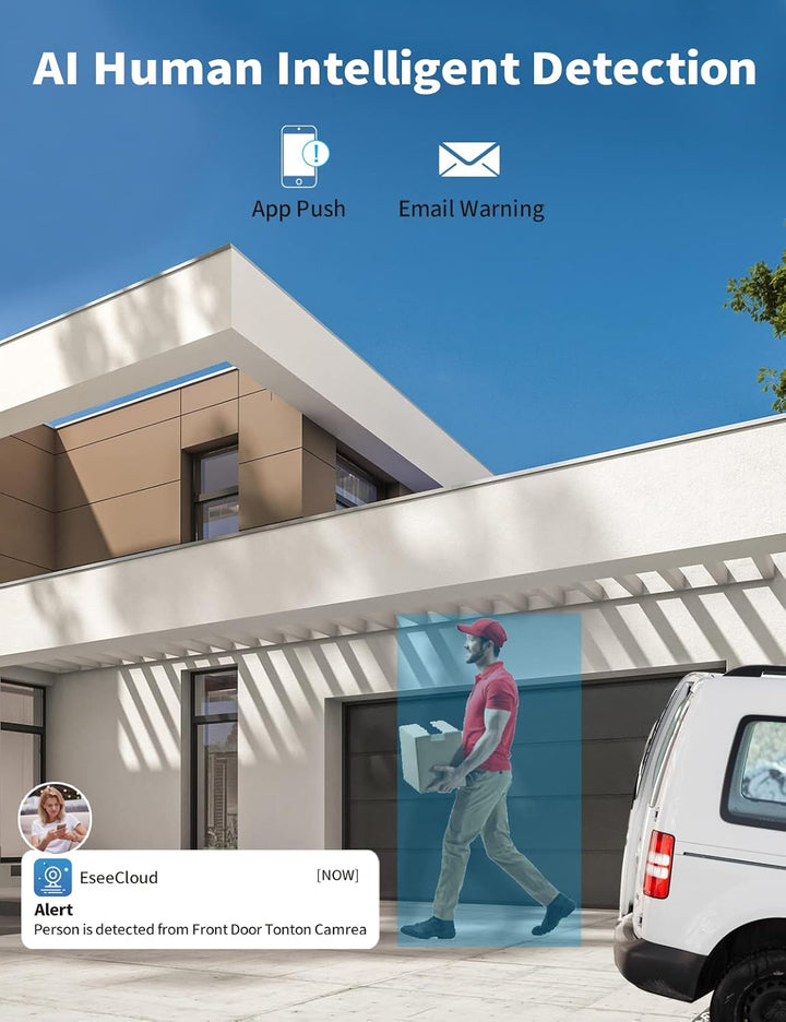 2K WLAN Überwachungskamera Set Aussen mit Flutlicht, 10CH 5MP Funk NVR Überwachungssystem, 6pcs 1296