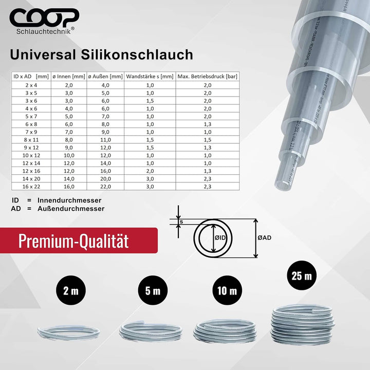 Silikonschlauch 2mm Innen-Ø | 10 Meter | hohe Qualität | lebensmittelecht | geschmacksneutral |-40 b