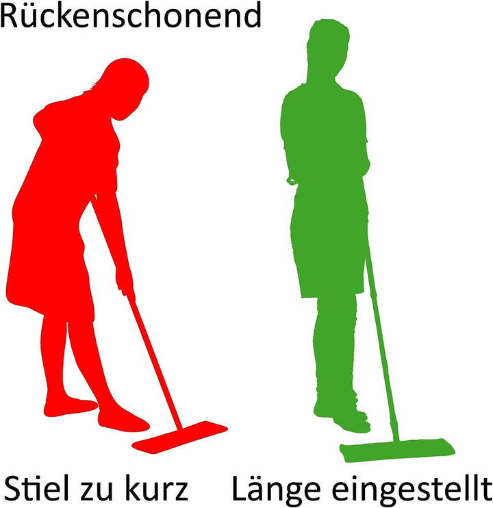 Sonty 2 Stück Wischmopp Set XL 50 cm, Klapphalter Magnet, Mopstange Alu, Microfaser Mopp (2)