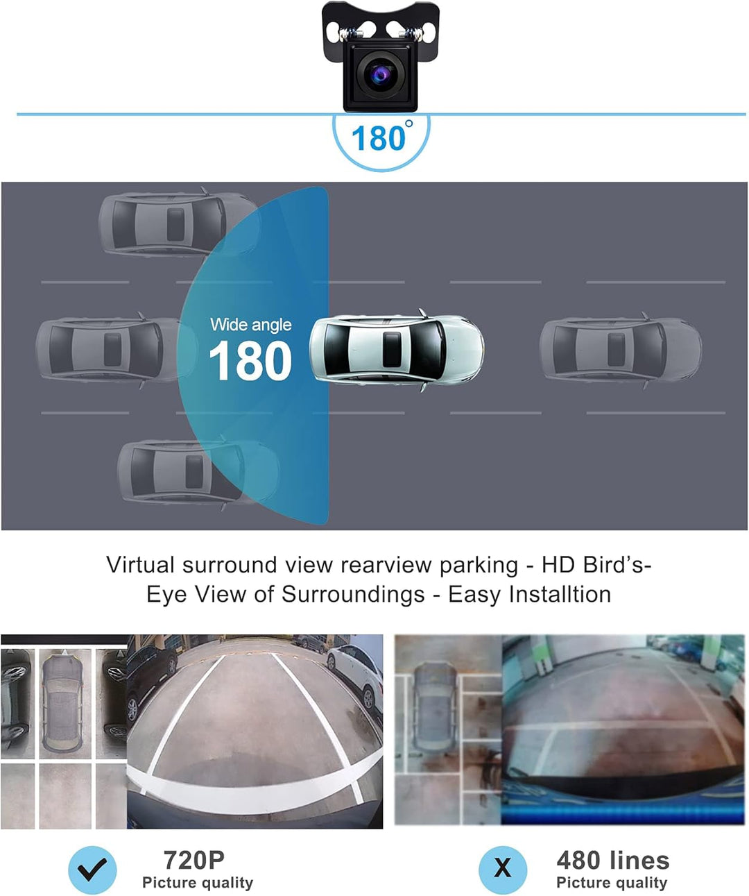 ATOTO AC-HD03LR 720P Rückfahrkameras (180 ° Weitwinkel), nur für ATOTO S8-Modelle(S8 PN/UN/MS Entfäl
